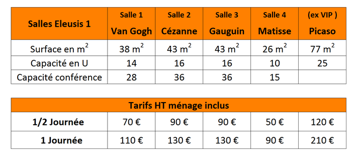 Tarifs salles Séminaire